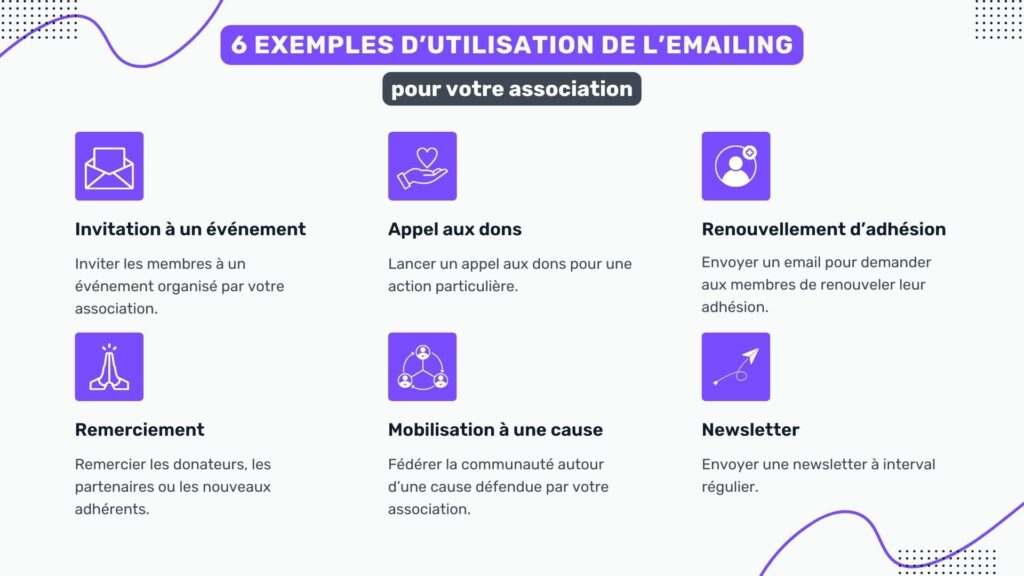 illustration donnant 6 exemples d’emails qu’une association peut utiliser pour communiquer avec sa communauté