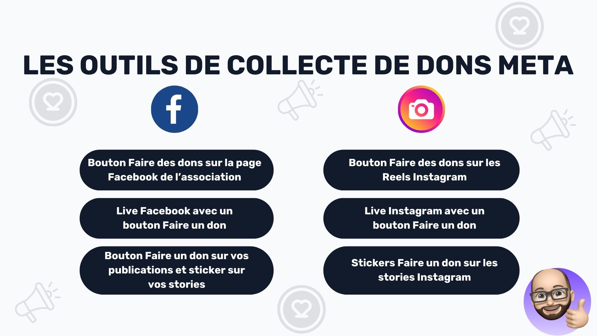 illustration présentant les outils de collecte de dons Meta (Facebook et Instagram
